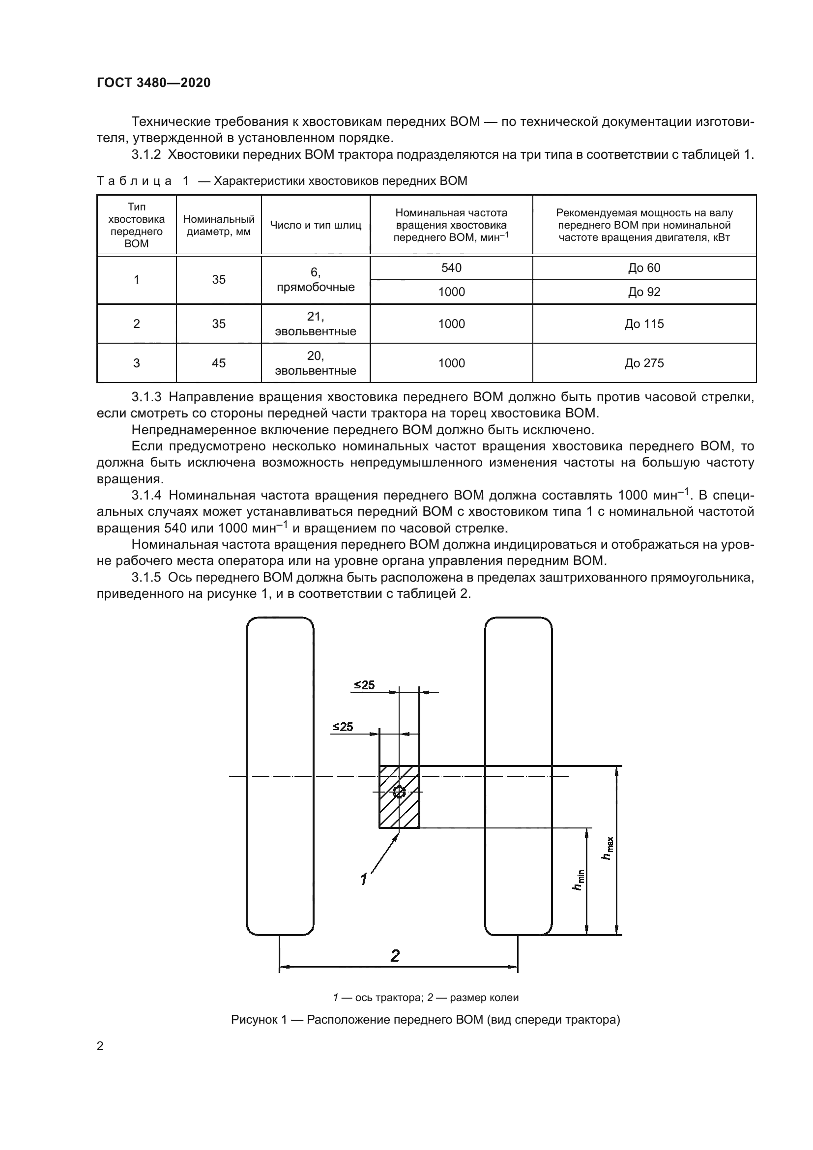 ГОСТ 3480-2020