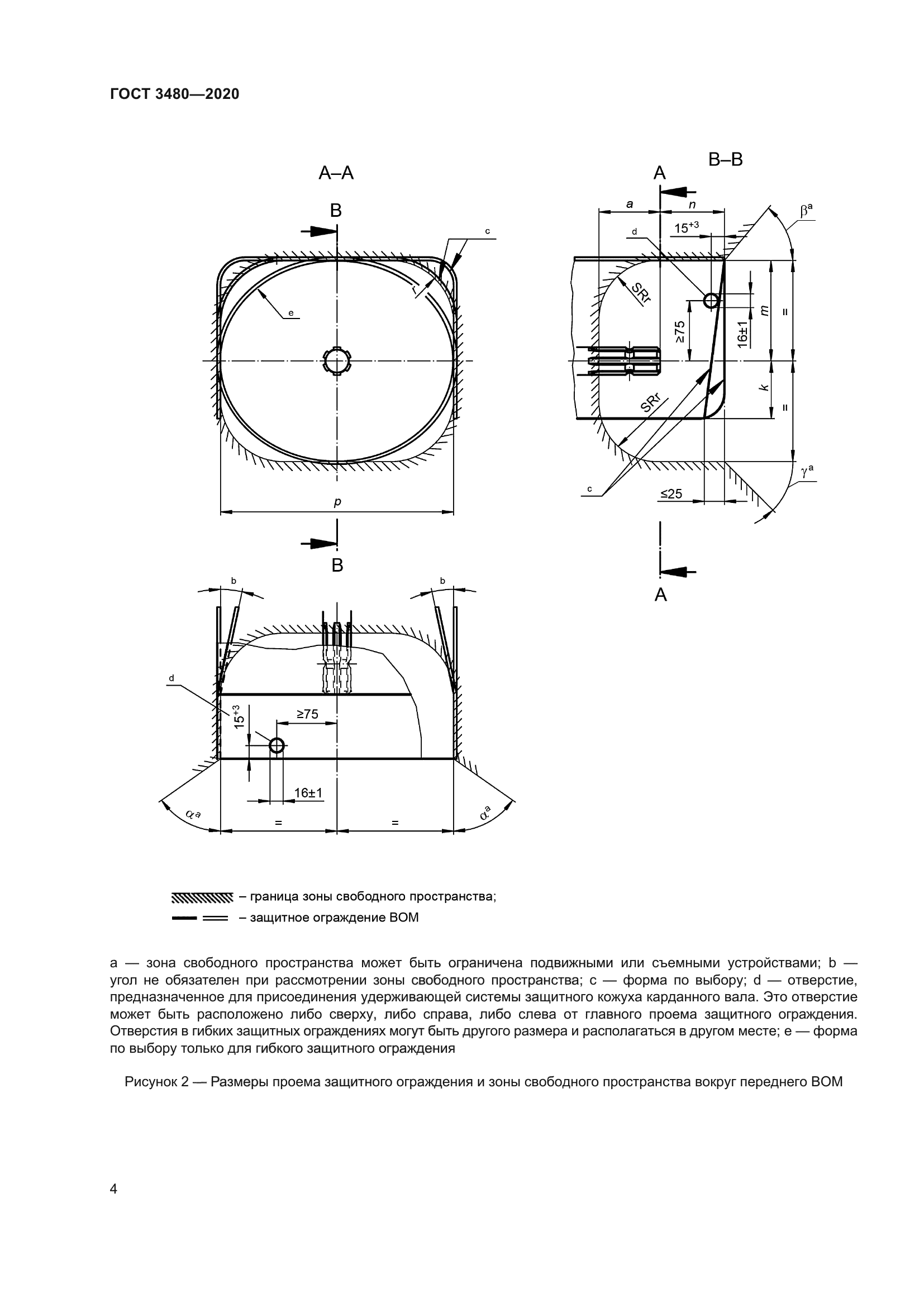 ГОСТ 3480-2020