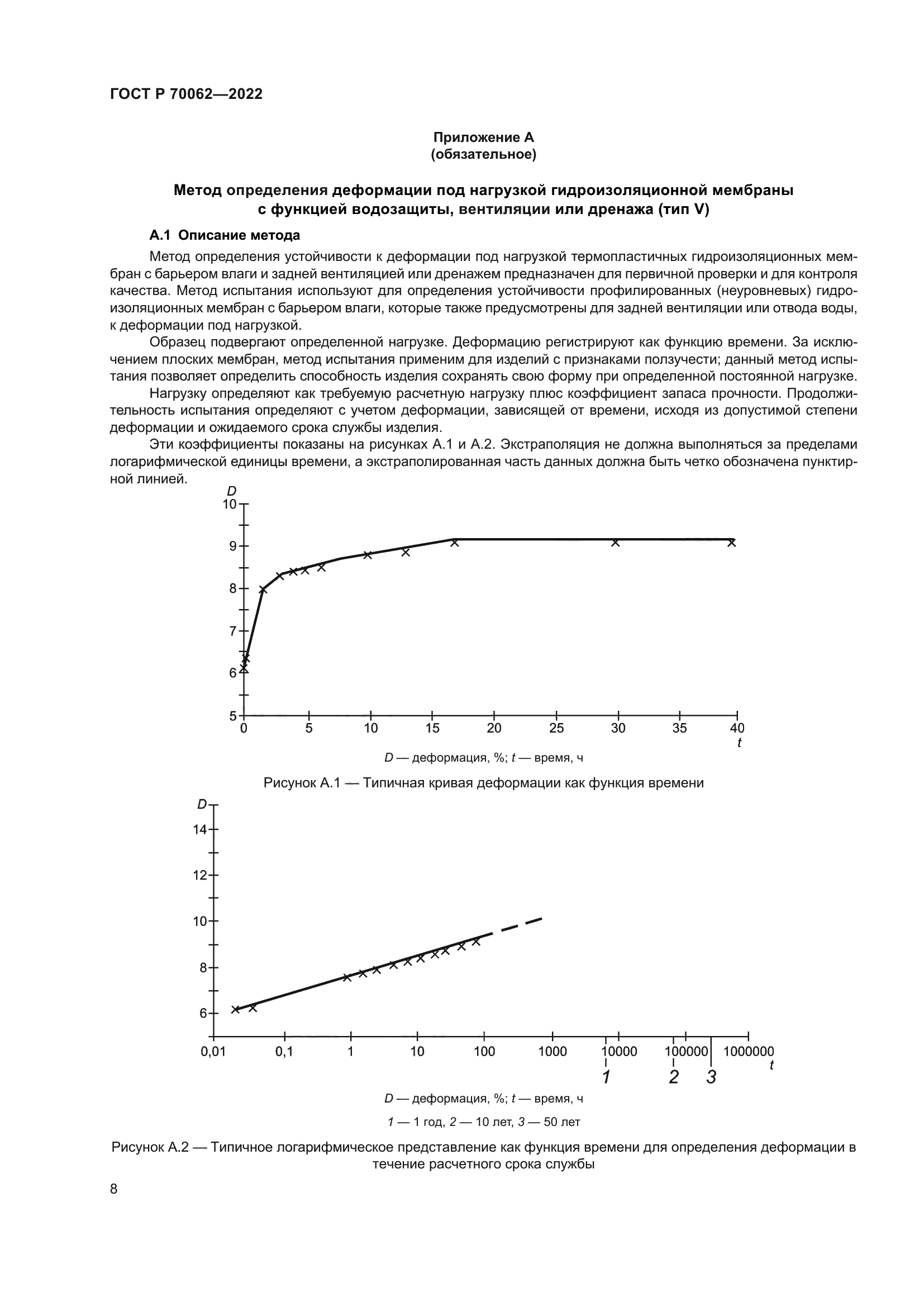 ГОСТ Р 70062-2022