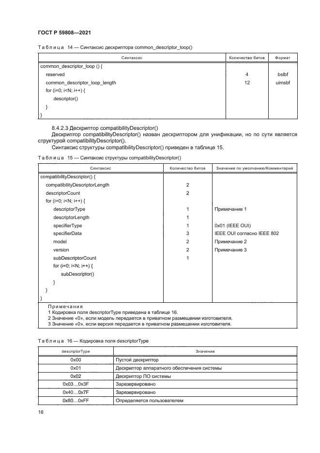 ГОСТ Р 59808-2021