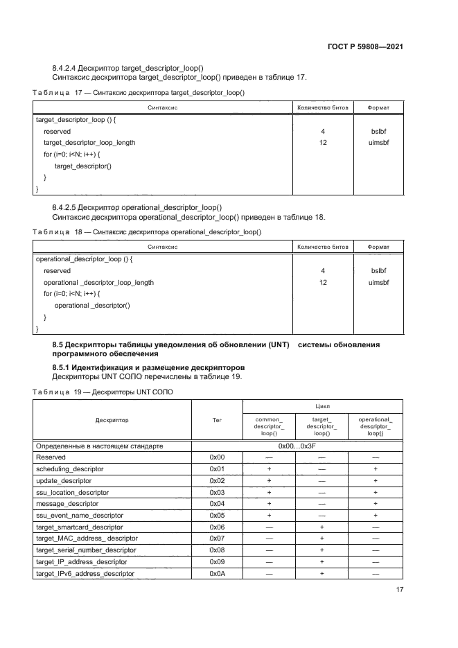 ГОСТ Р 59808-2021