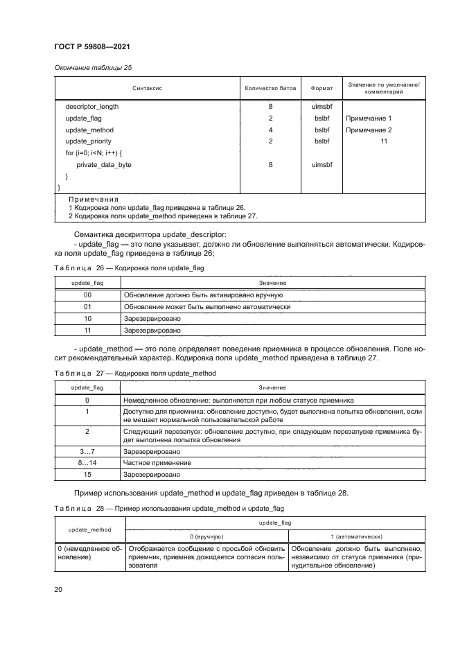 ГОСТ Р 59808-2021