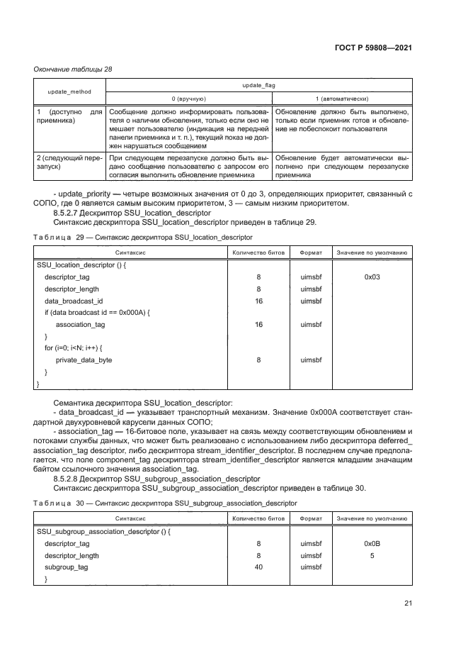 ГОСТ Р 59808-2021