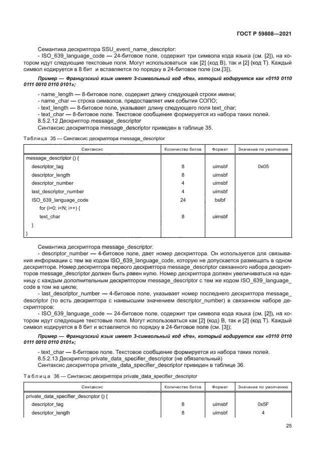 ГОСТ Р 59808-2021