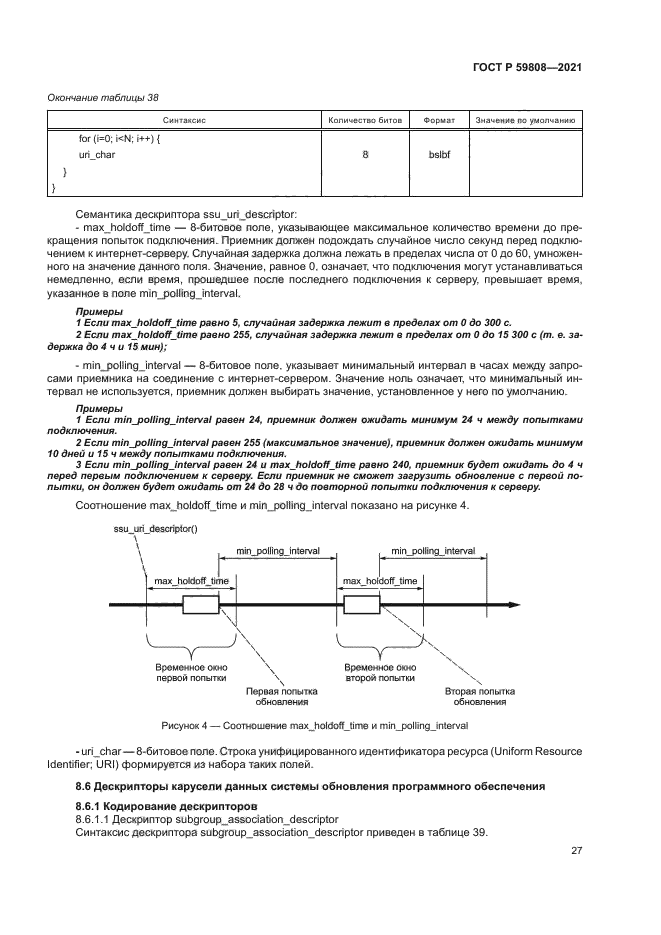 ГОСТ Р 59808-2021