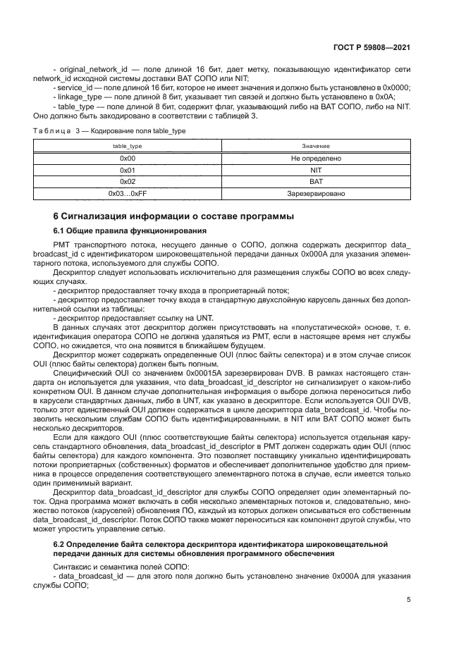 ГОСТ Р 59808-2021