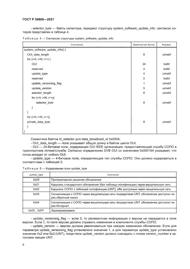 ГОСТ Р 59808-2021