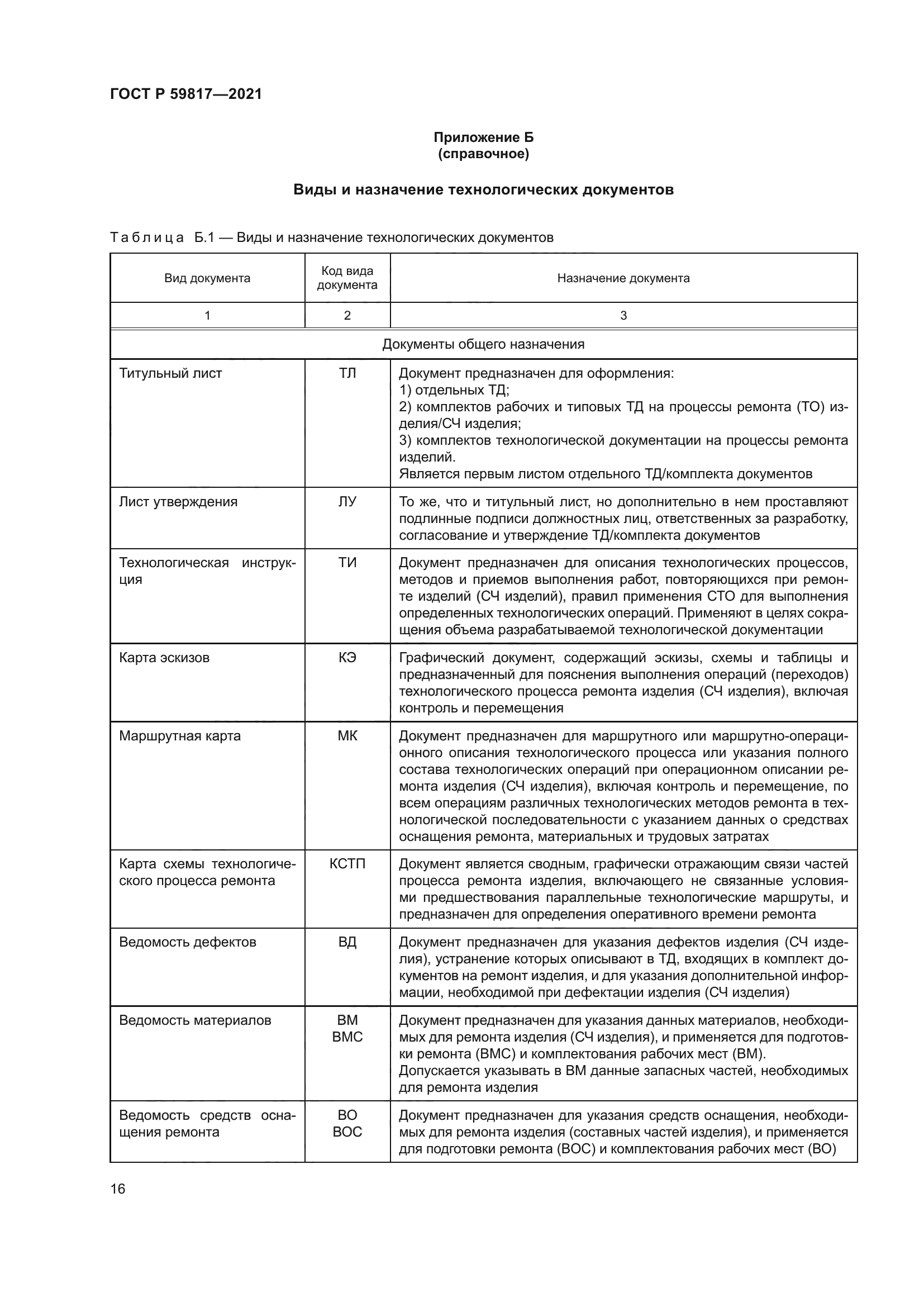 ГОСТ Р 59817-2021