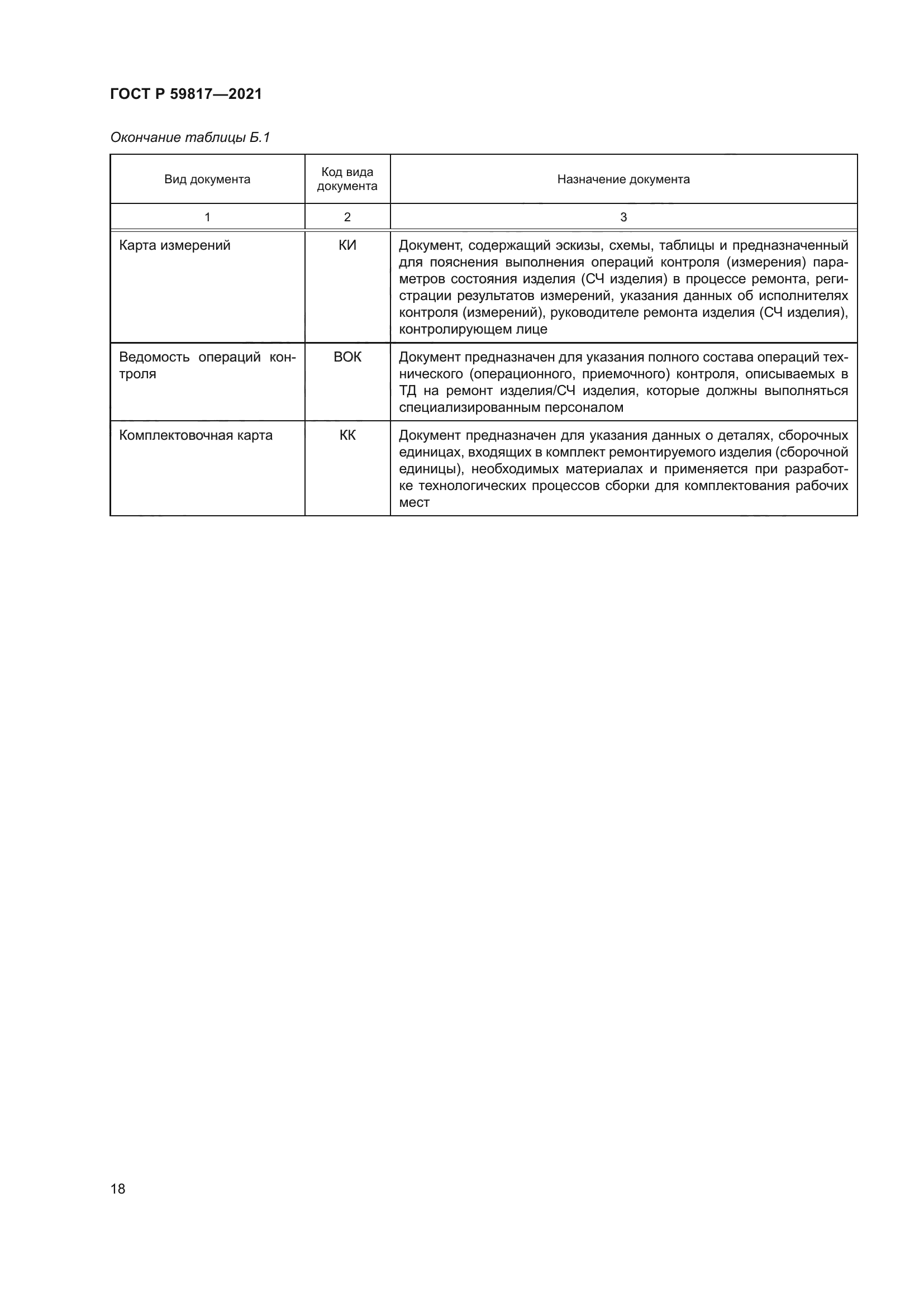 ГОСТ Р 59817-2021