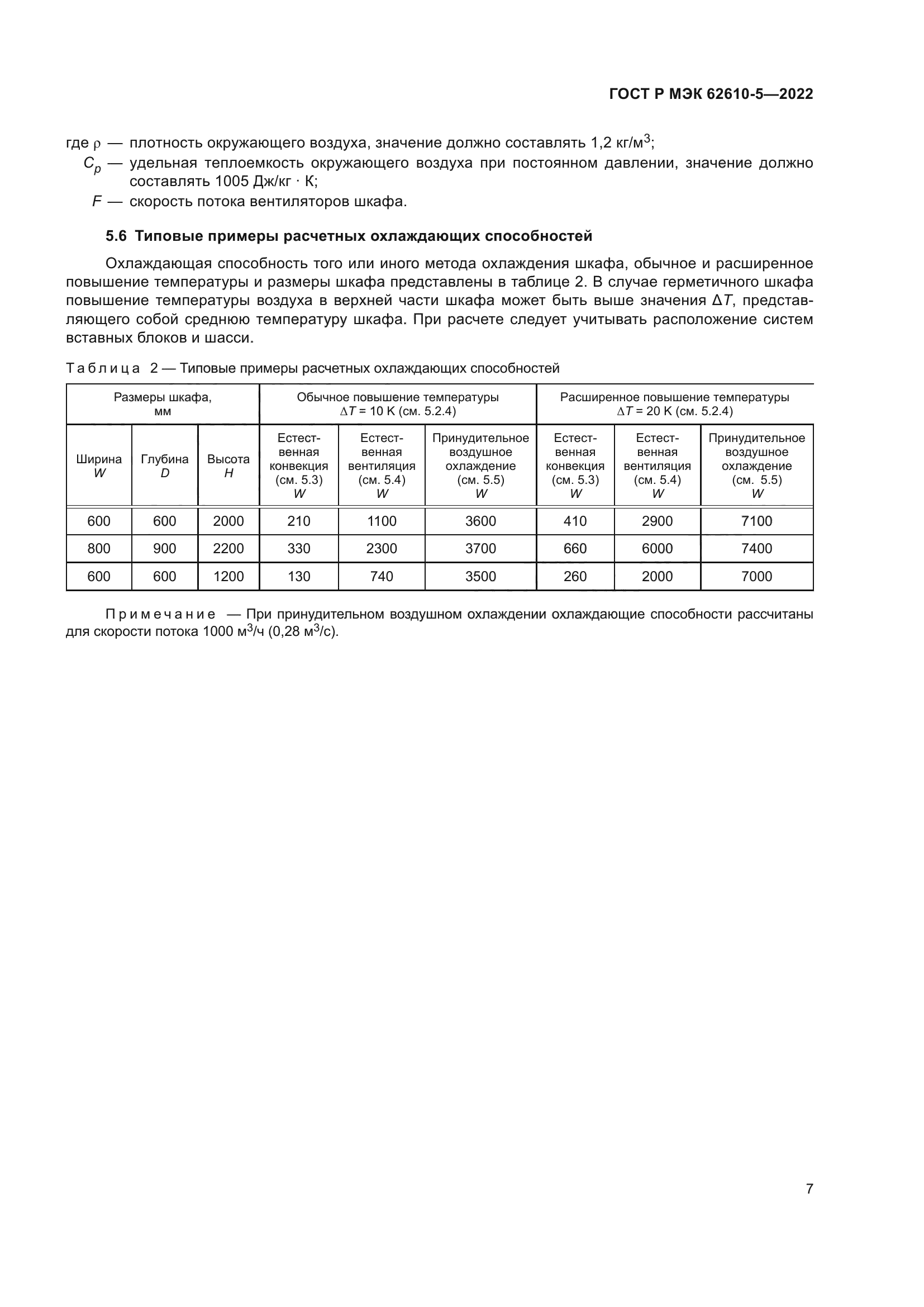 ГОСТ Р МЭК 62610-5-2022