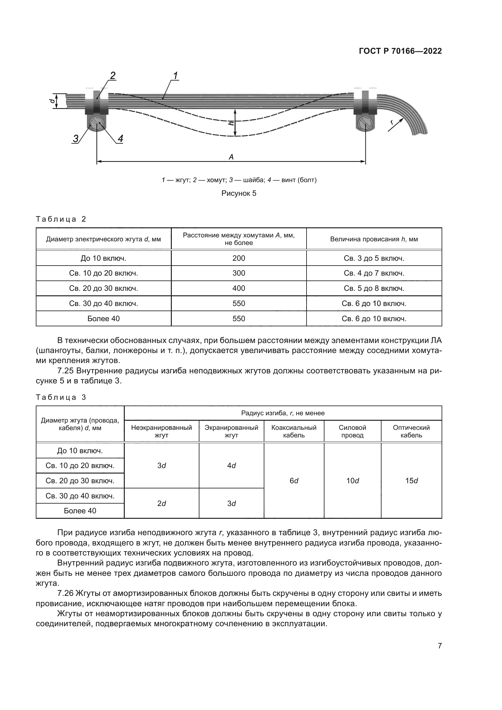 ГОСТ Р 70166-2022