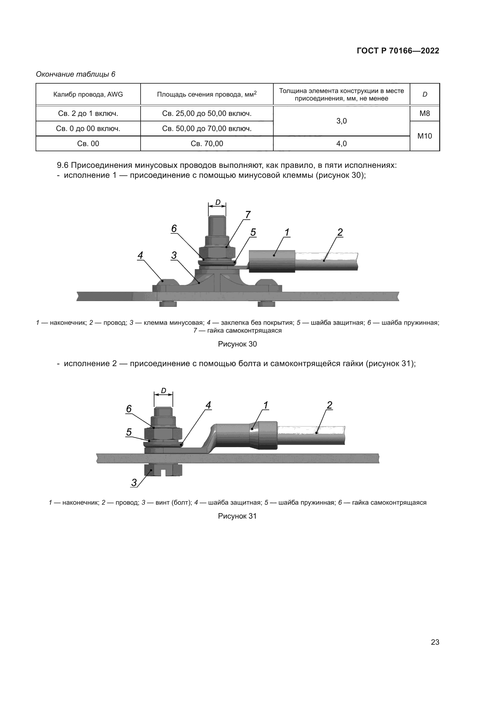 ГОСТ Р 70166-2022