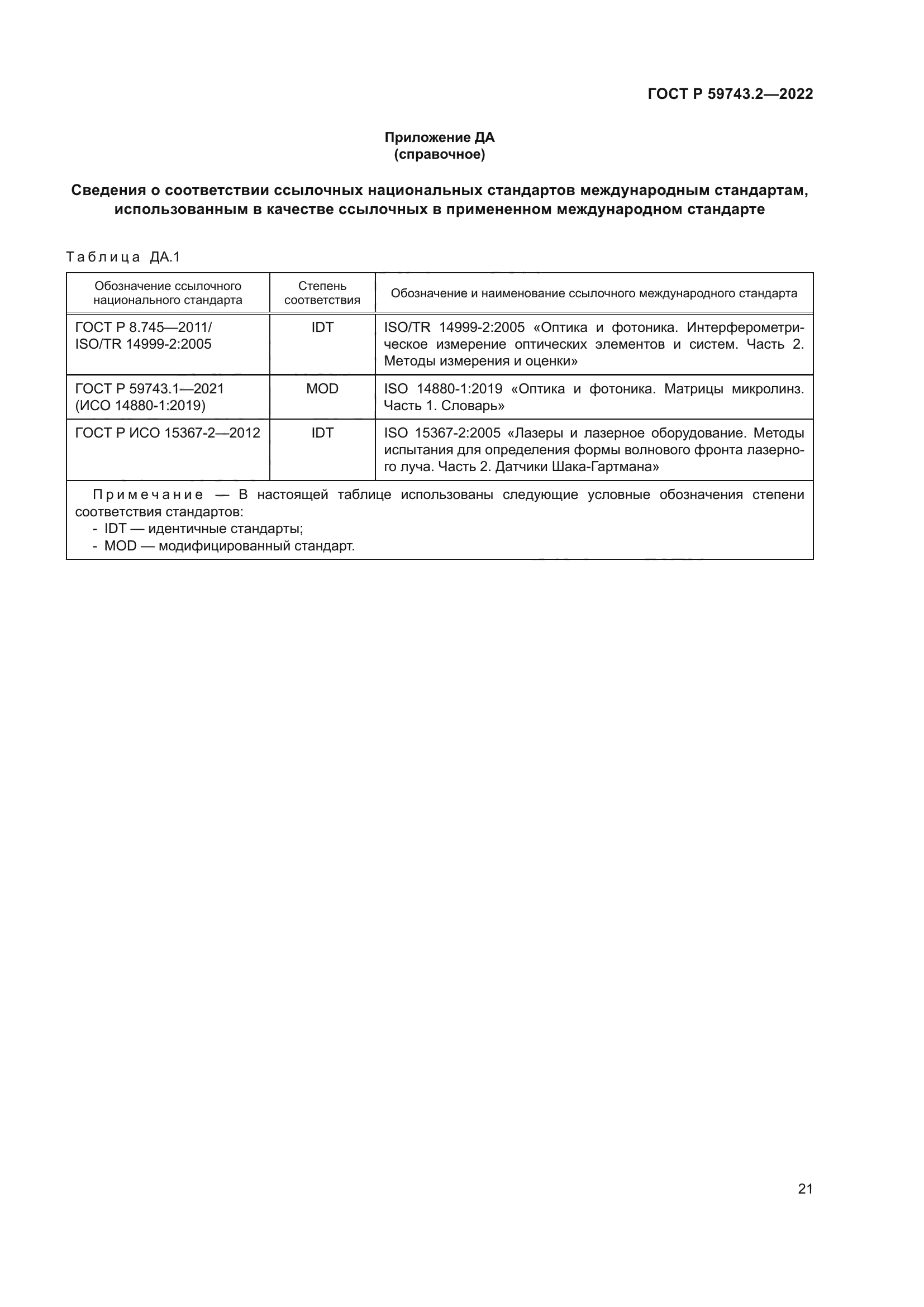 ГОСТ Р 59743.2-2022