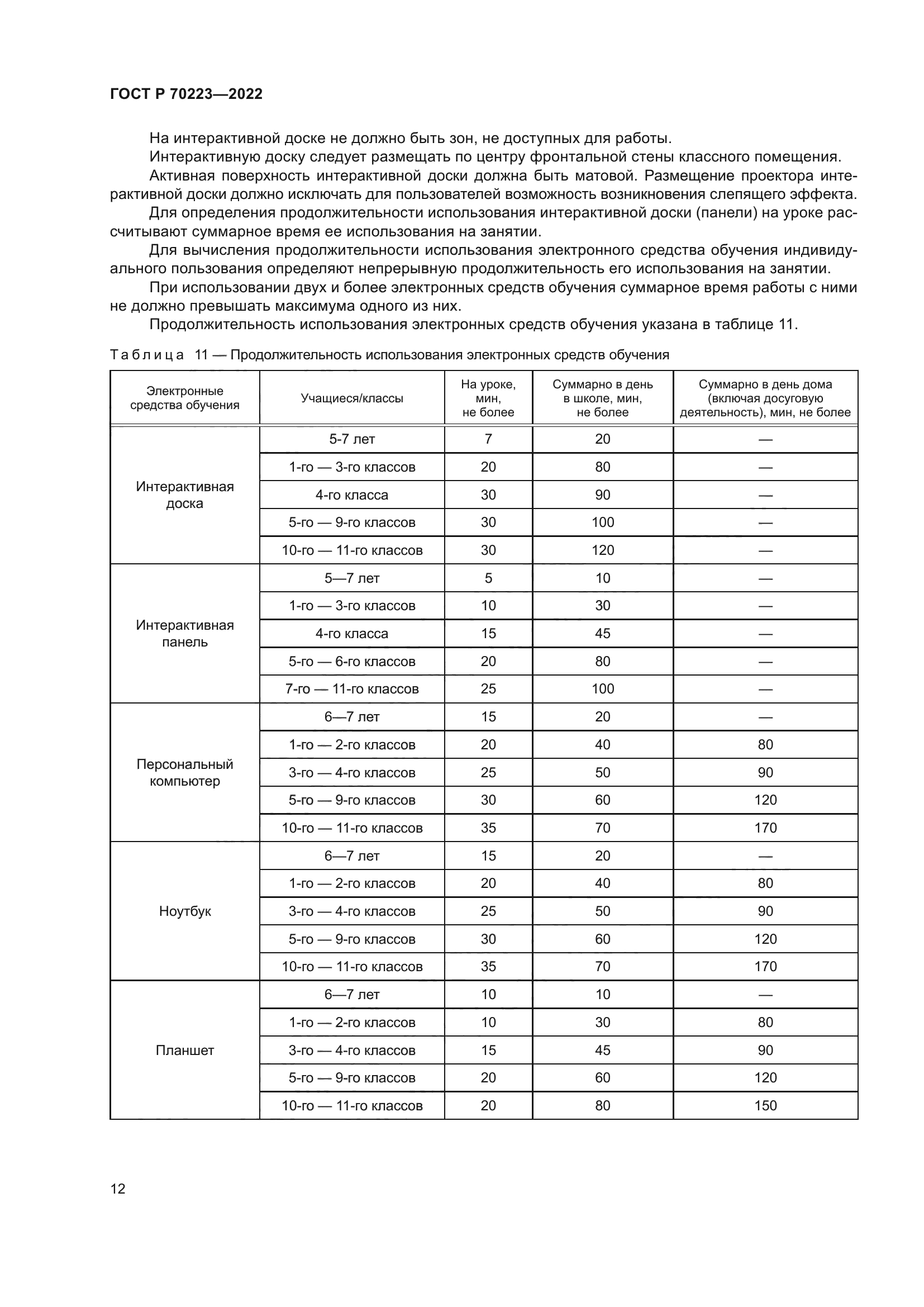 ГОСТ Р 70223-2022