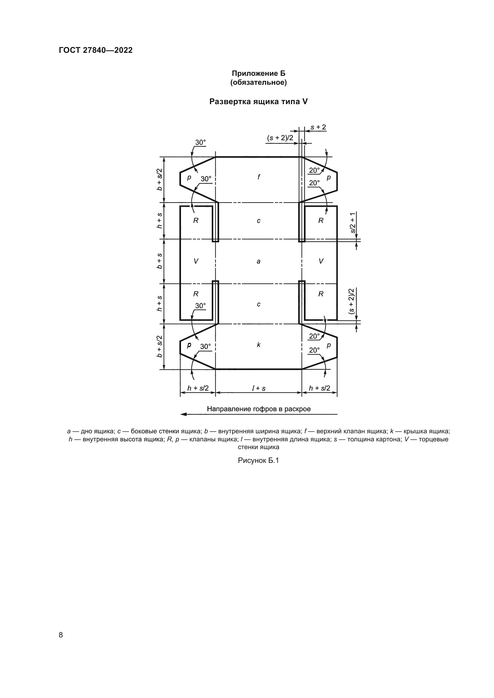 ГОСТ 27840-2022