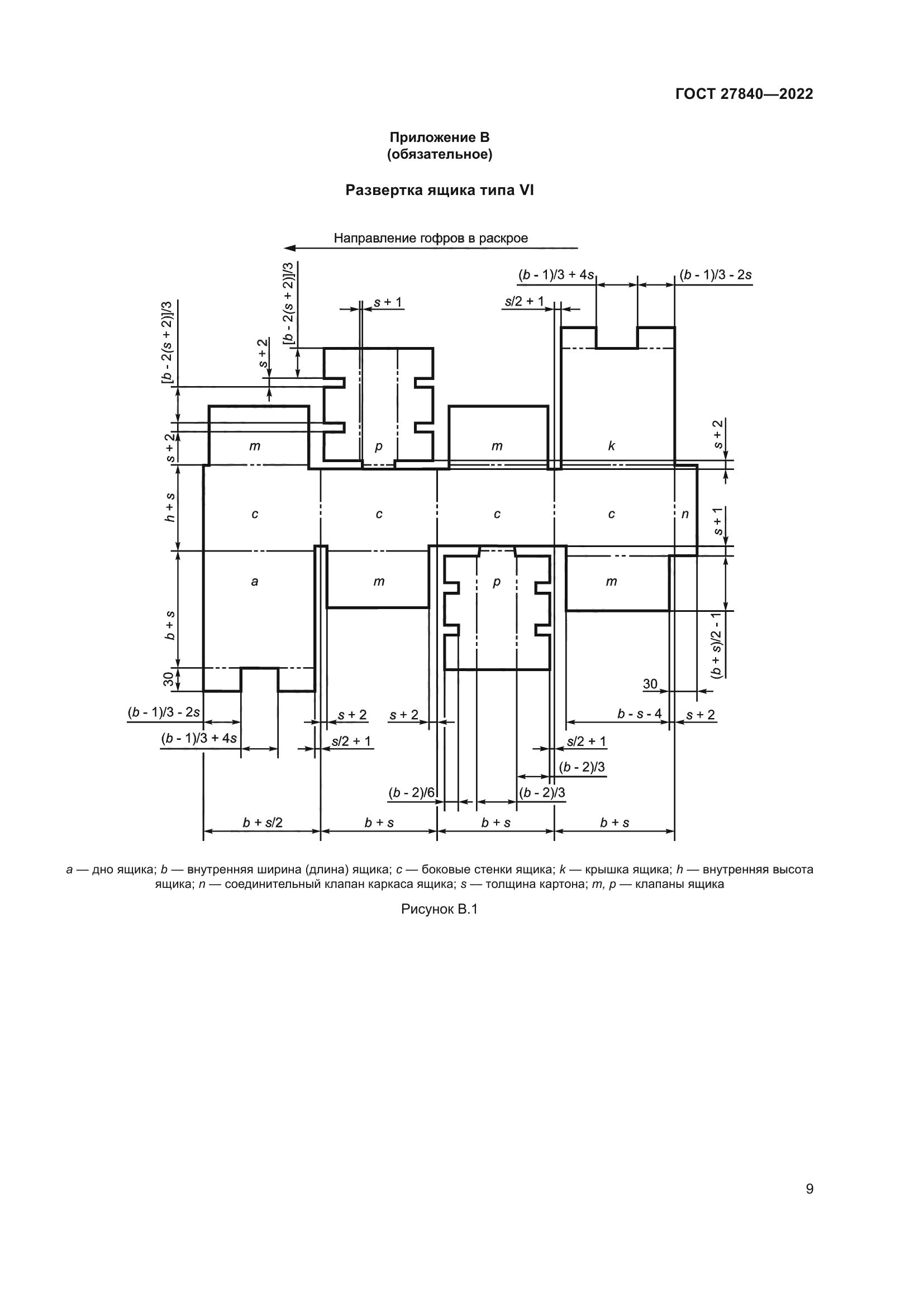 ГОСТ 27840-2022