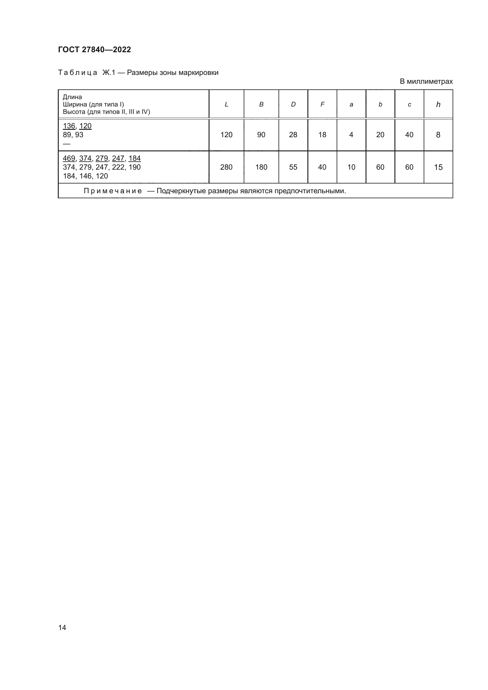 ГОСТ 27840-2022