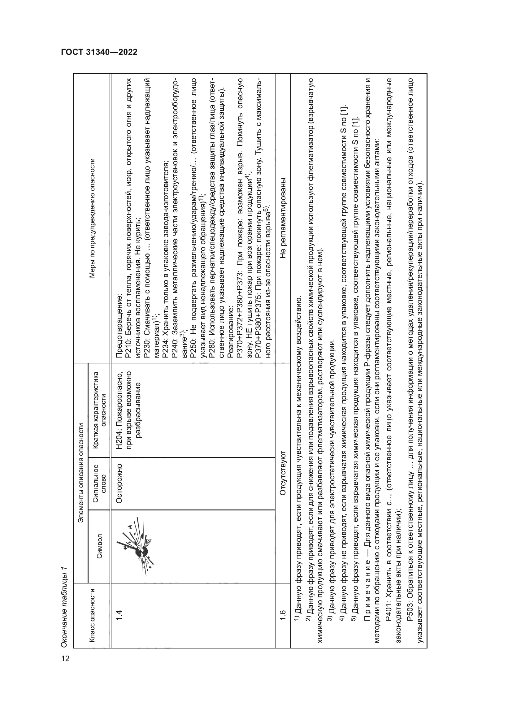 ГОСТ 31340-2022