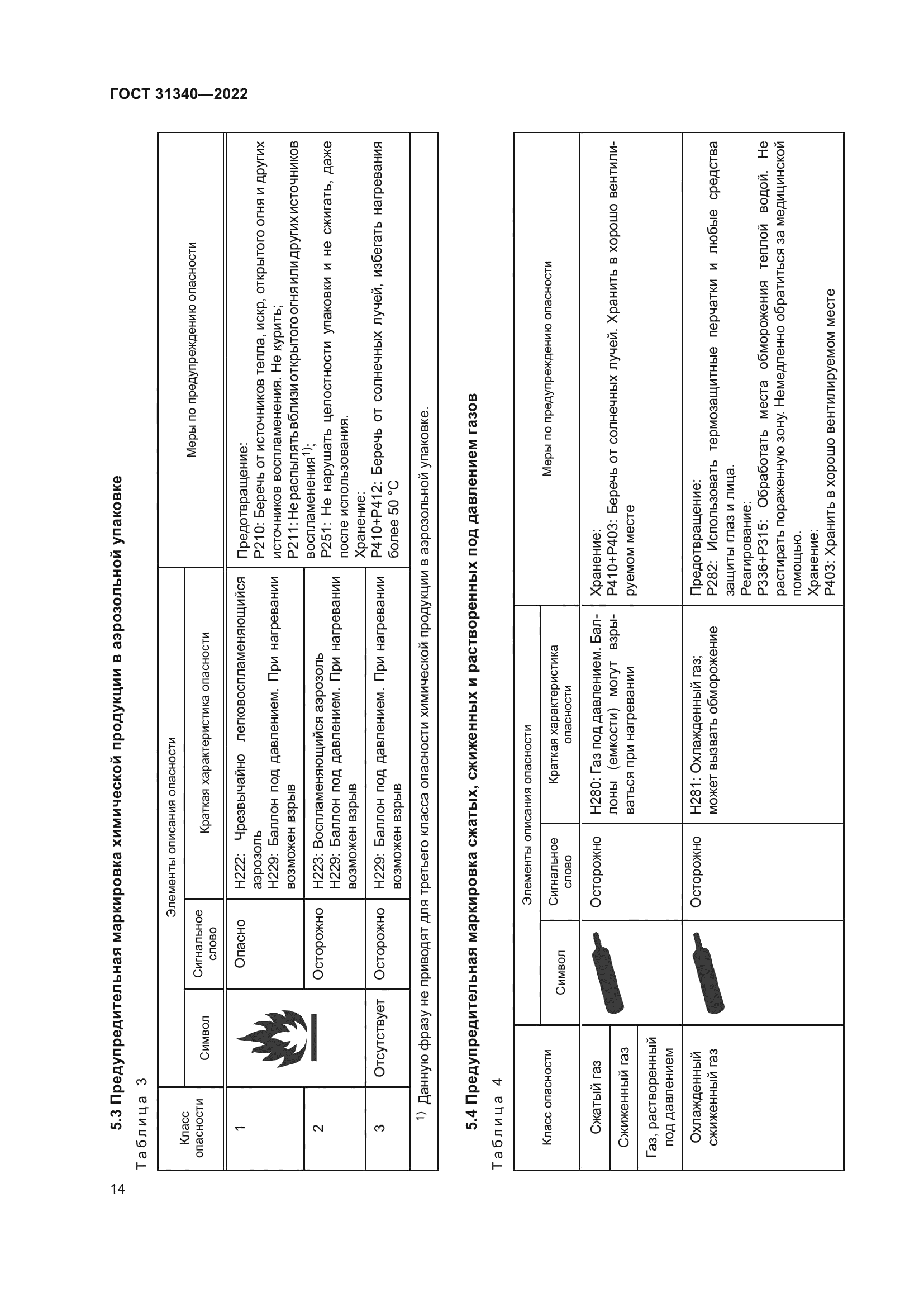 ГОСТ 31340-2022