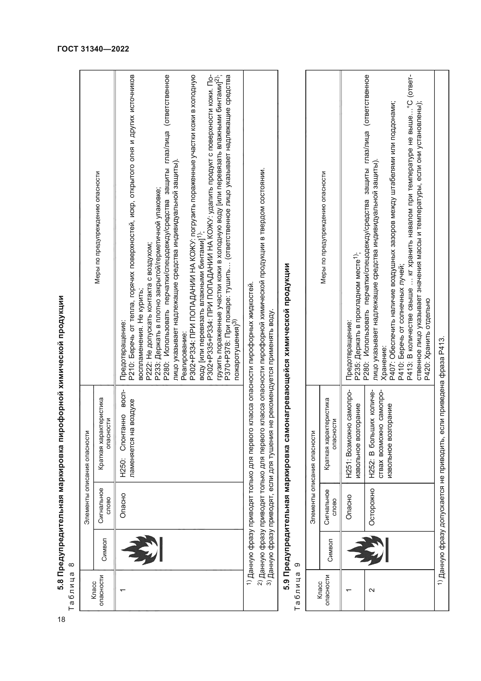 ГОСТ 31340-2022