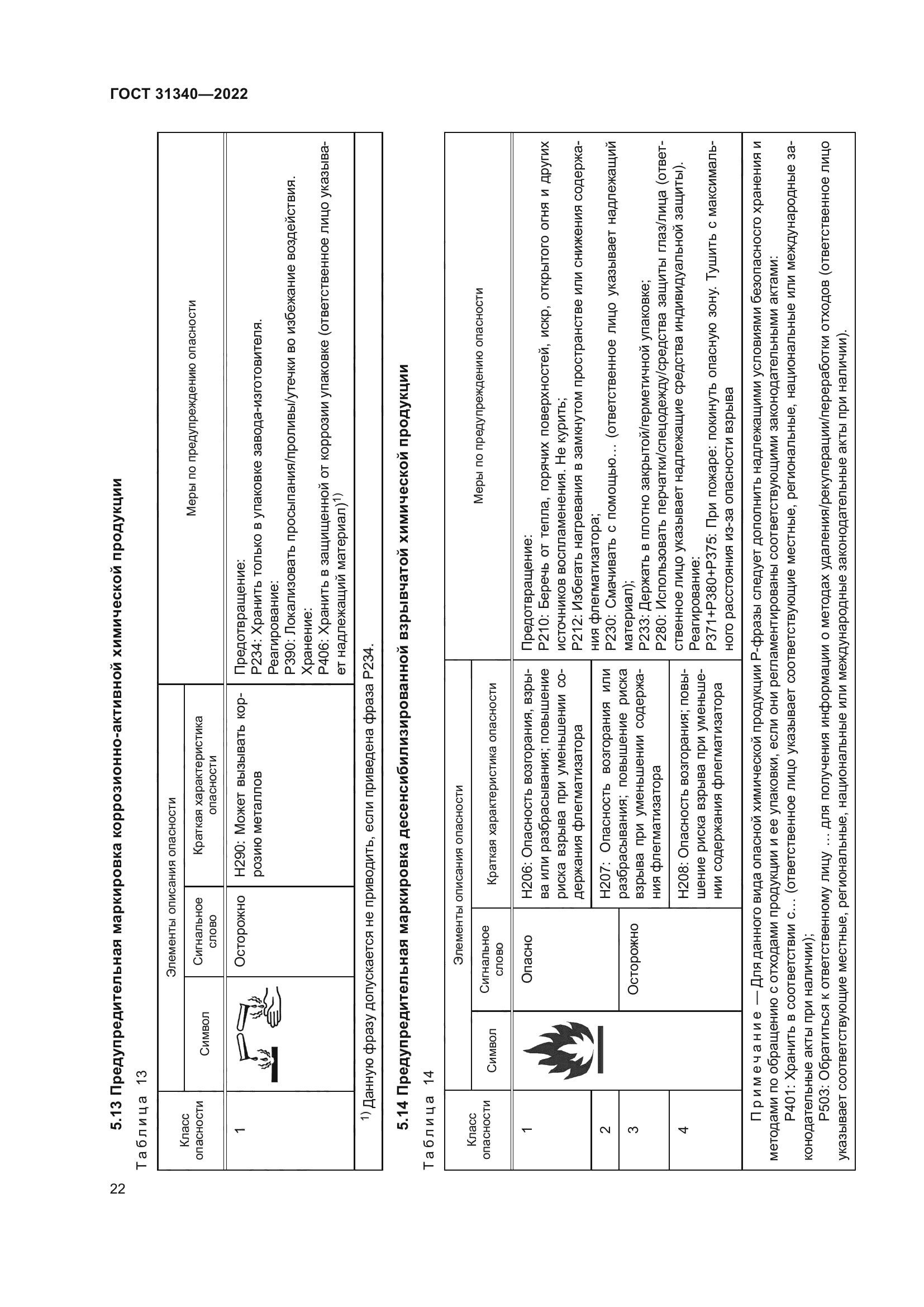 ГОСТ 31340-2022