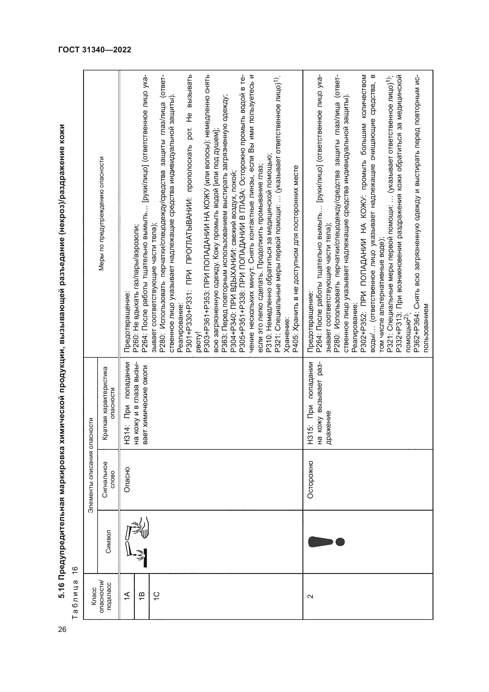 ГОСТ 31340-2022