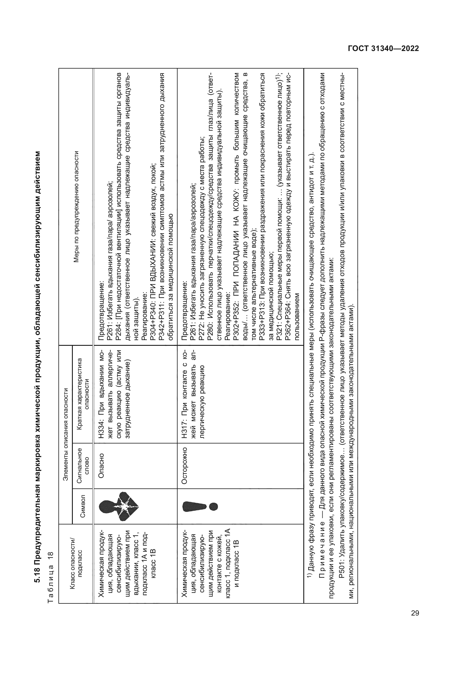 ГОСТ 31340-2022