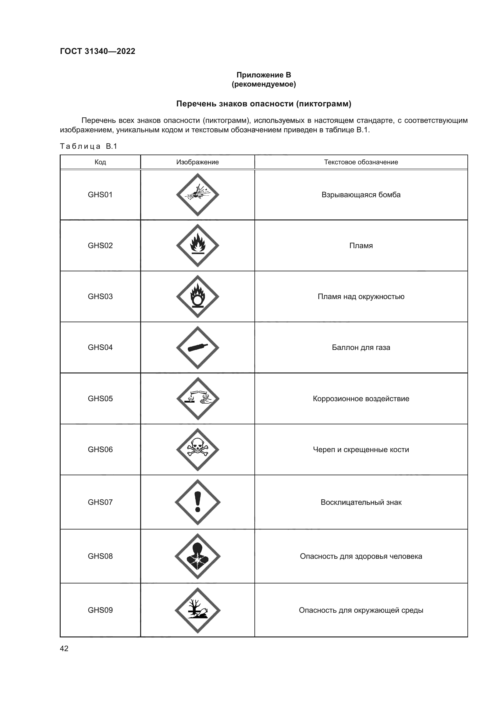 ГОСТ 31340-2022