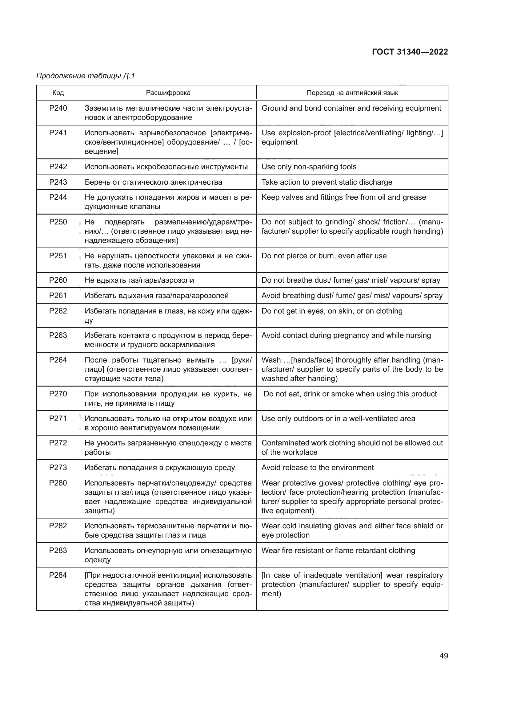 ГОСТ 31340-2022