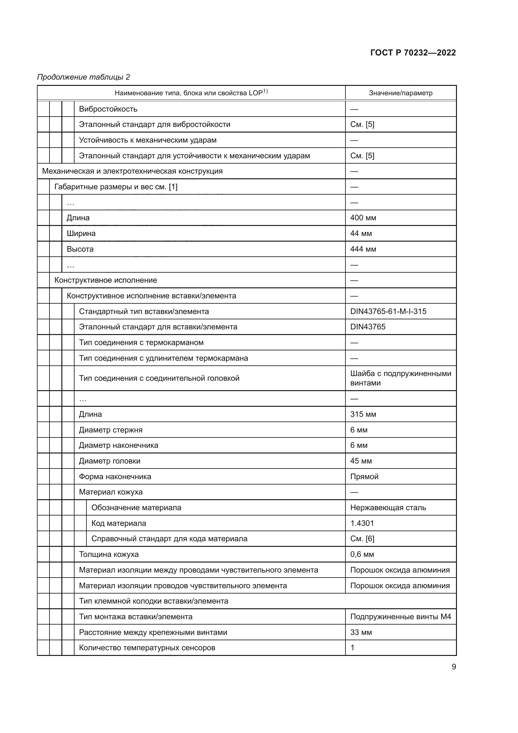 ГОСТ Р 70232-2022