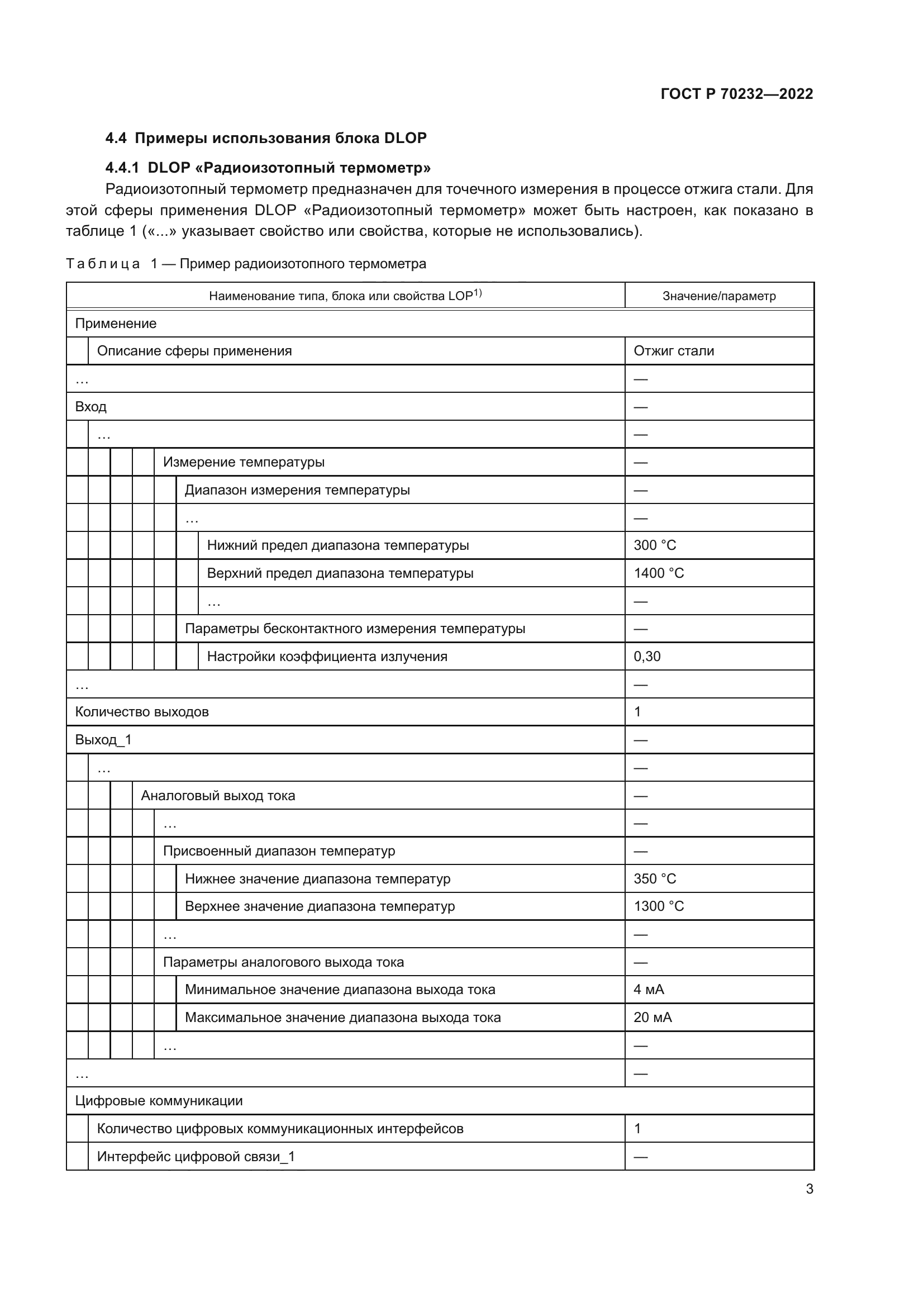 ГОСТ Р 70232-2022