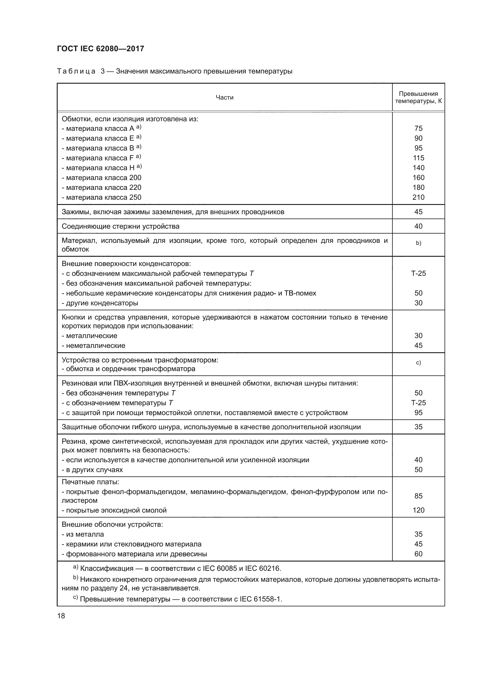 ГОСТ IEC 62080-2017