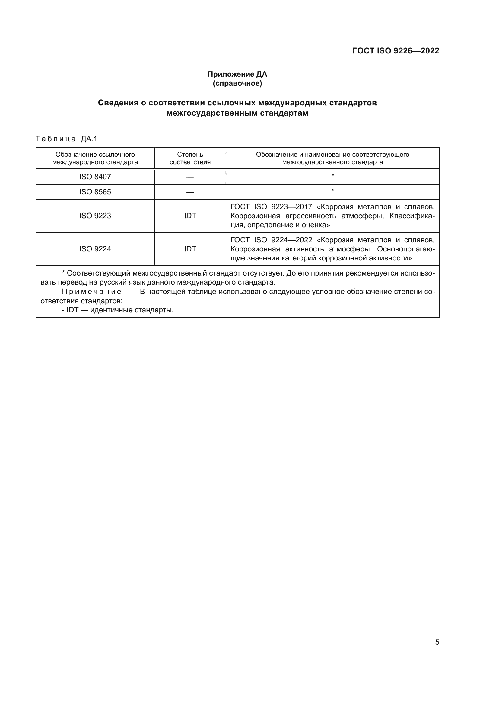 ГОСТ ISO 9226-2022