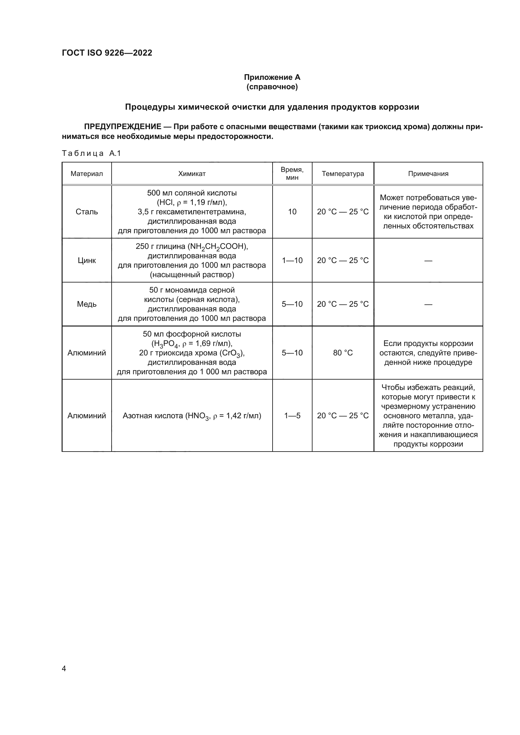 ГОСТ ISO 9226-2022