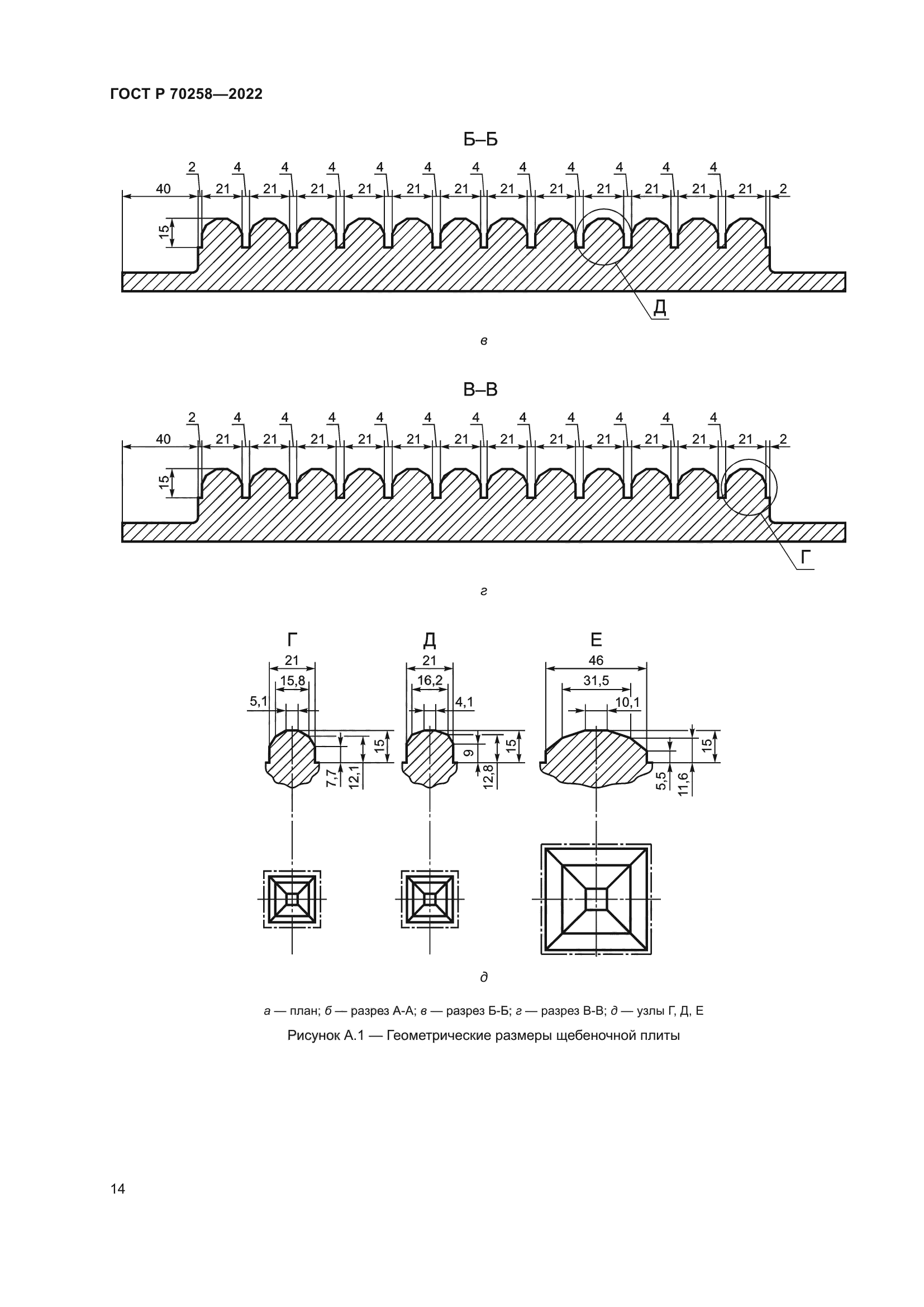 ГОСТ Р 70258-2022