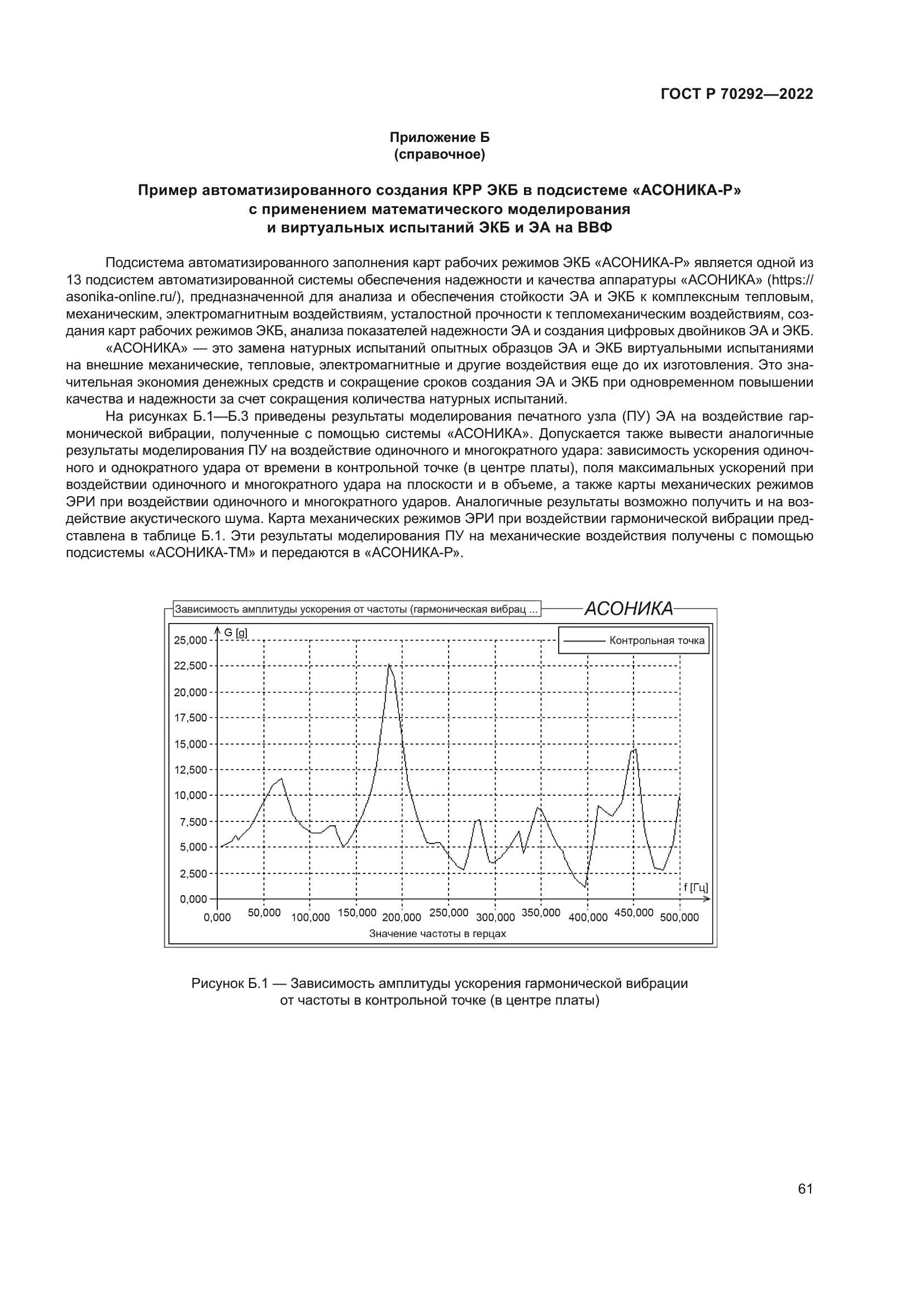 ГОСТ Р 70292-2022