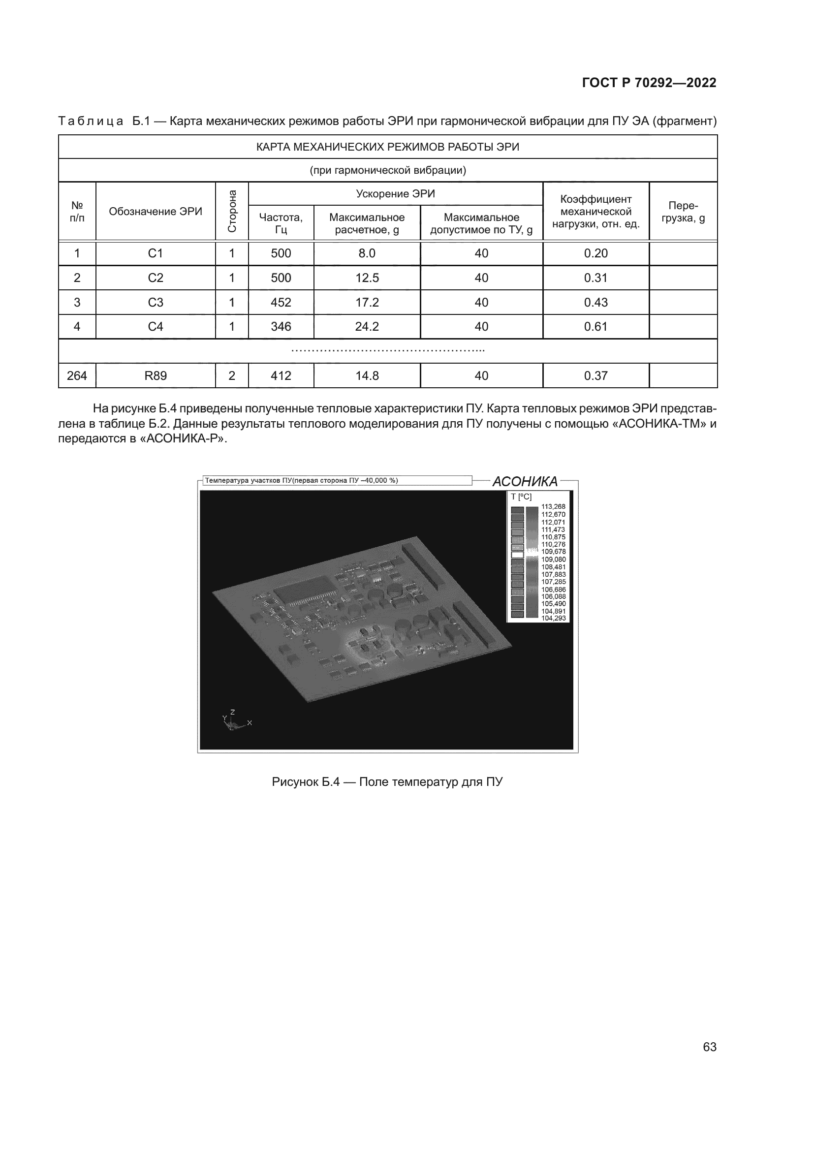 ГОСТ Р 70292-2022