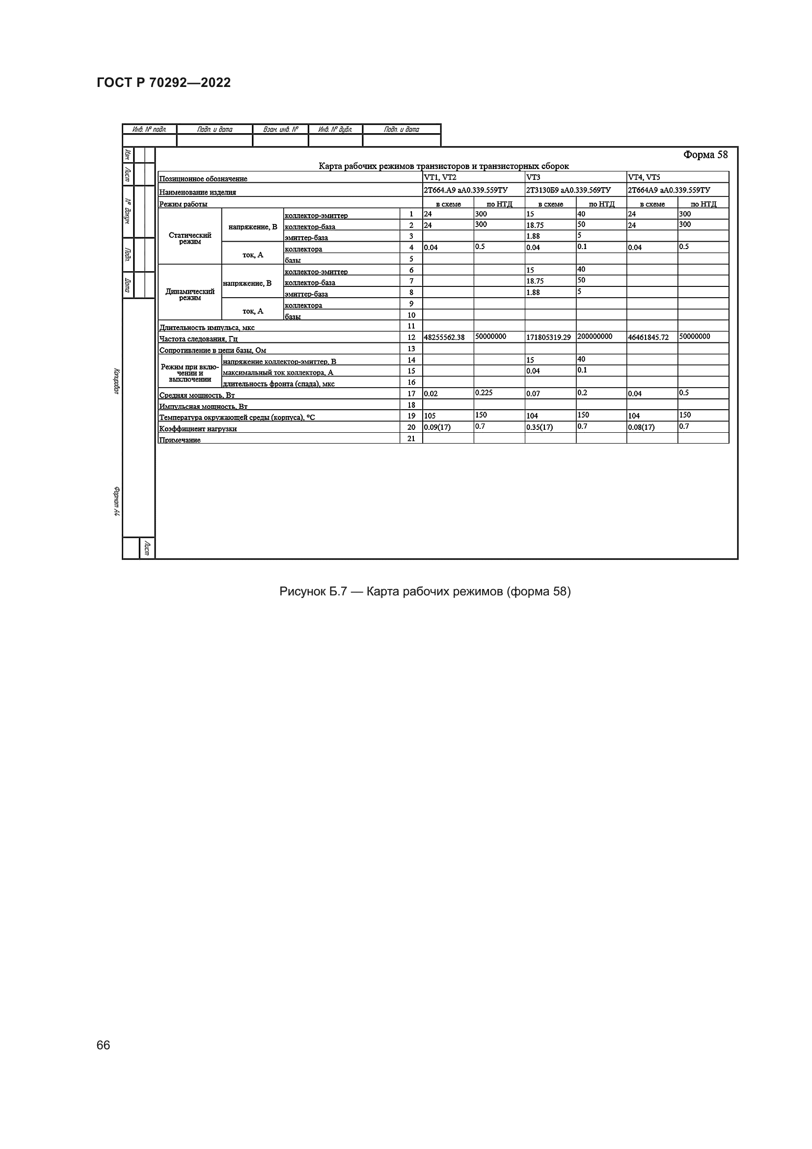 ГОСТ Р 70292-2022