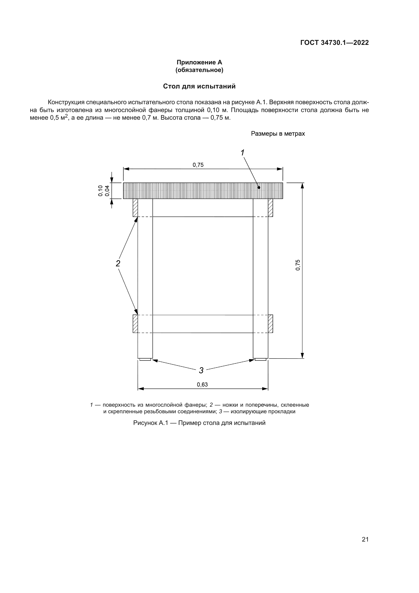 ГОСТ 34730.1-2022