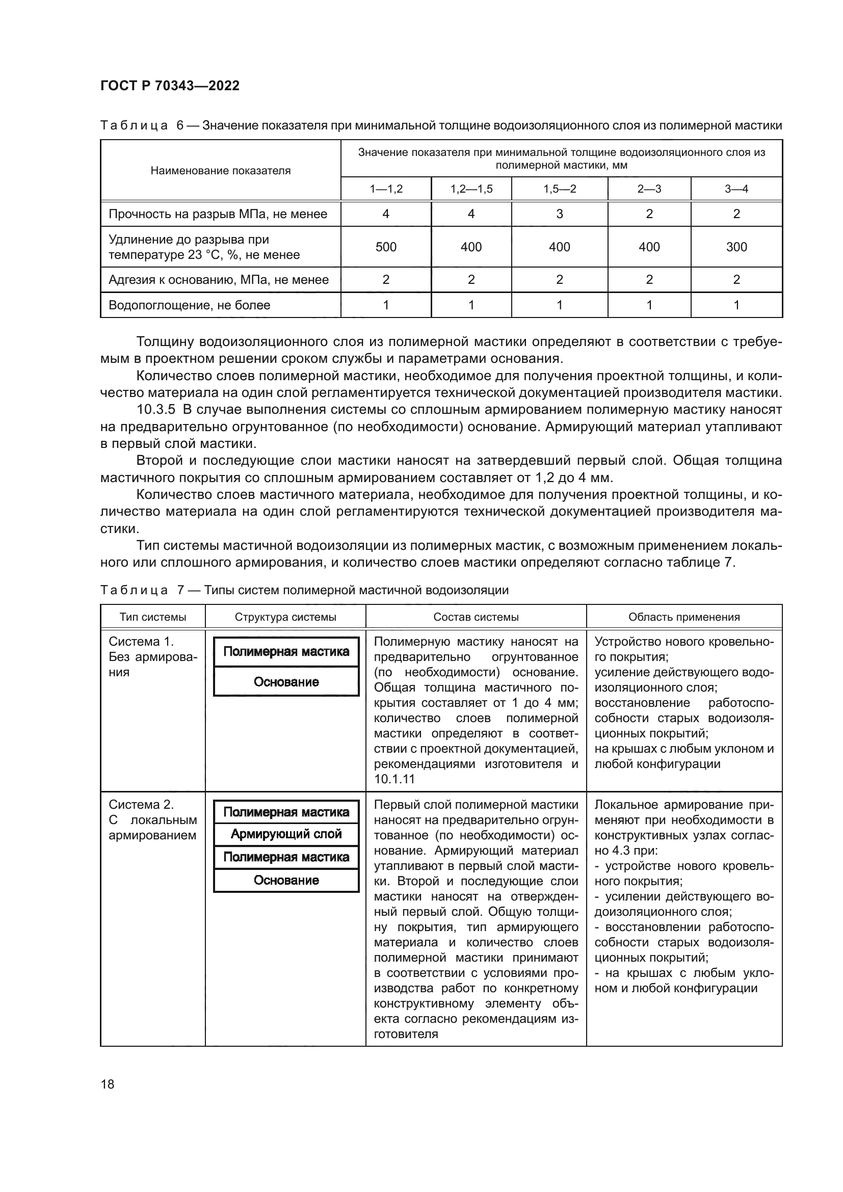 ГОСТ Р 70343-2022