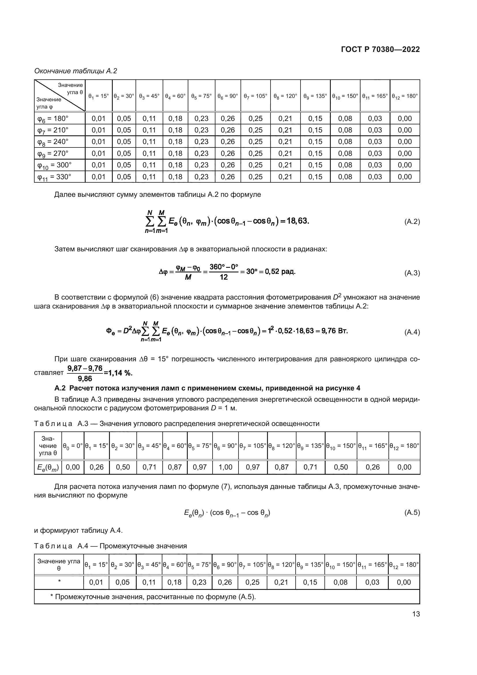 ГОСТ Р 70380-2022