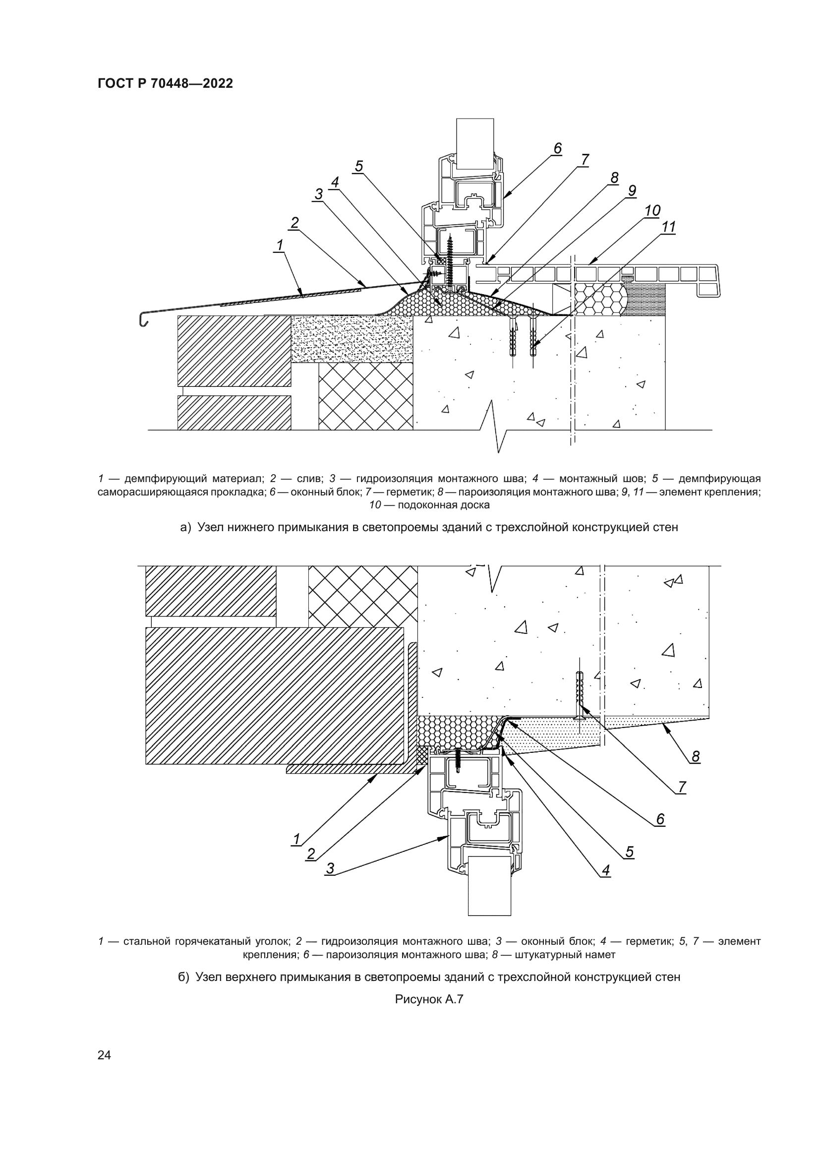 ГОСТ Р 70448-2022