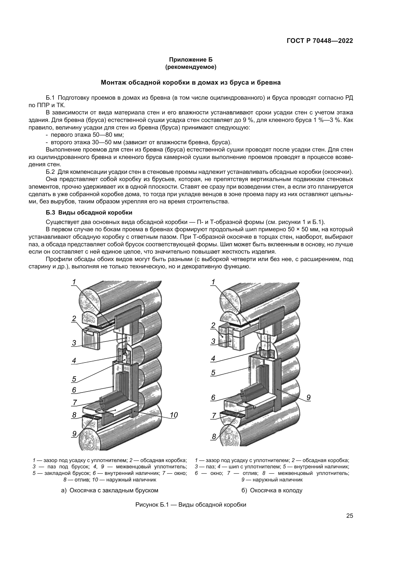 ГОСТ Р 70448-2022