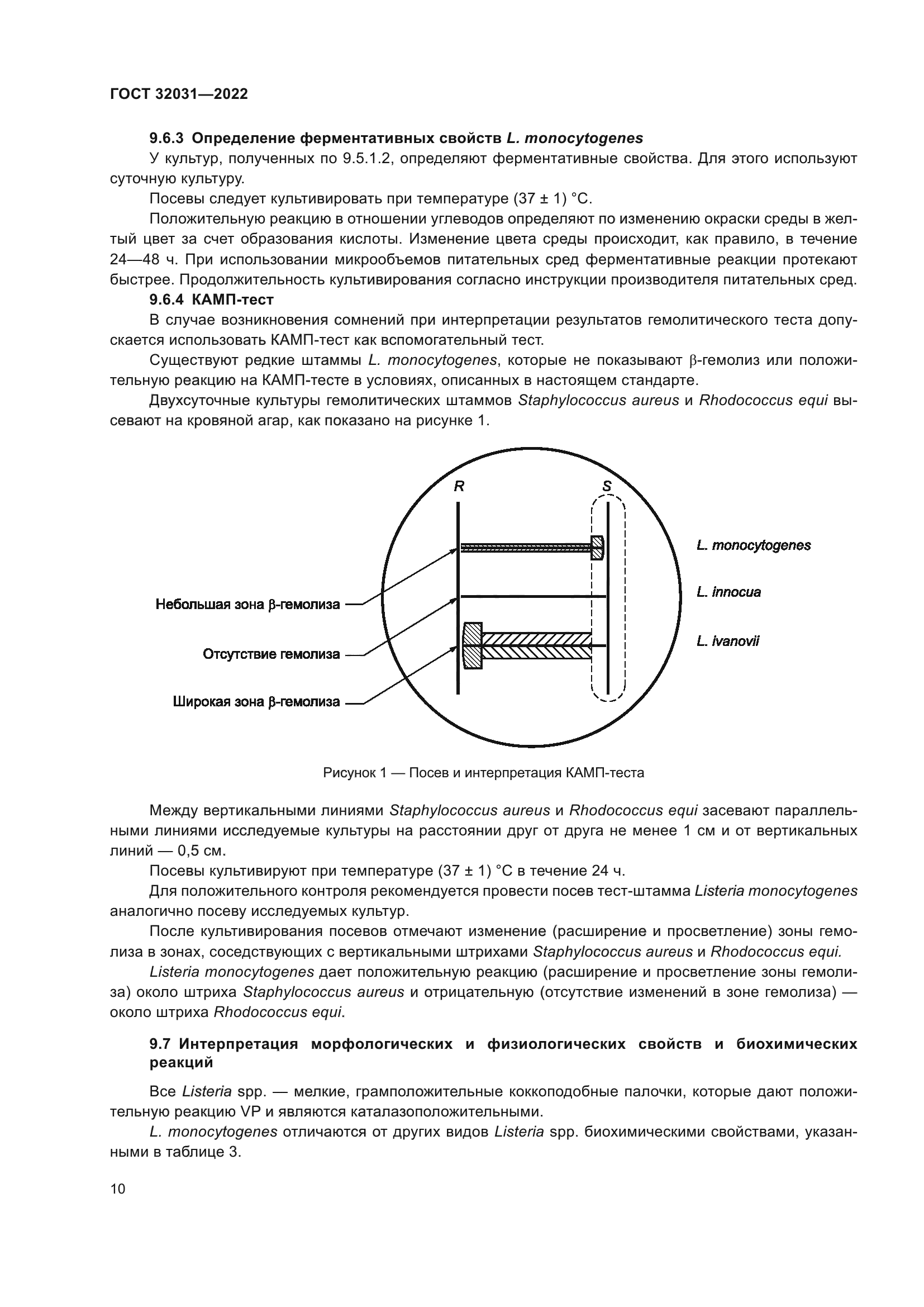 ГОСТ 32031-2022