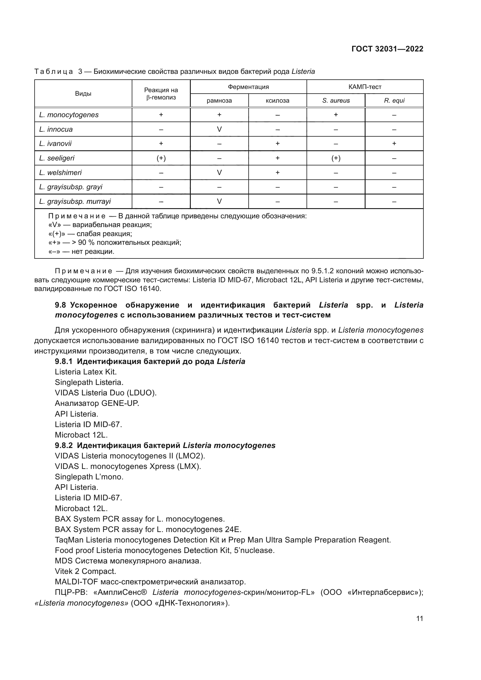 ГОСТ 32031-2022