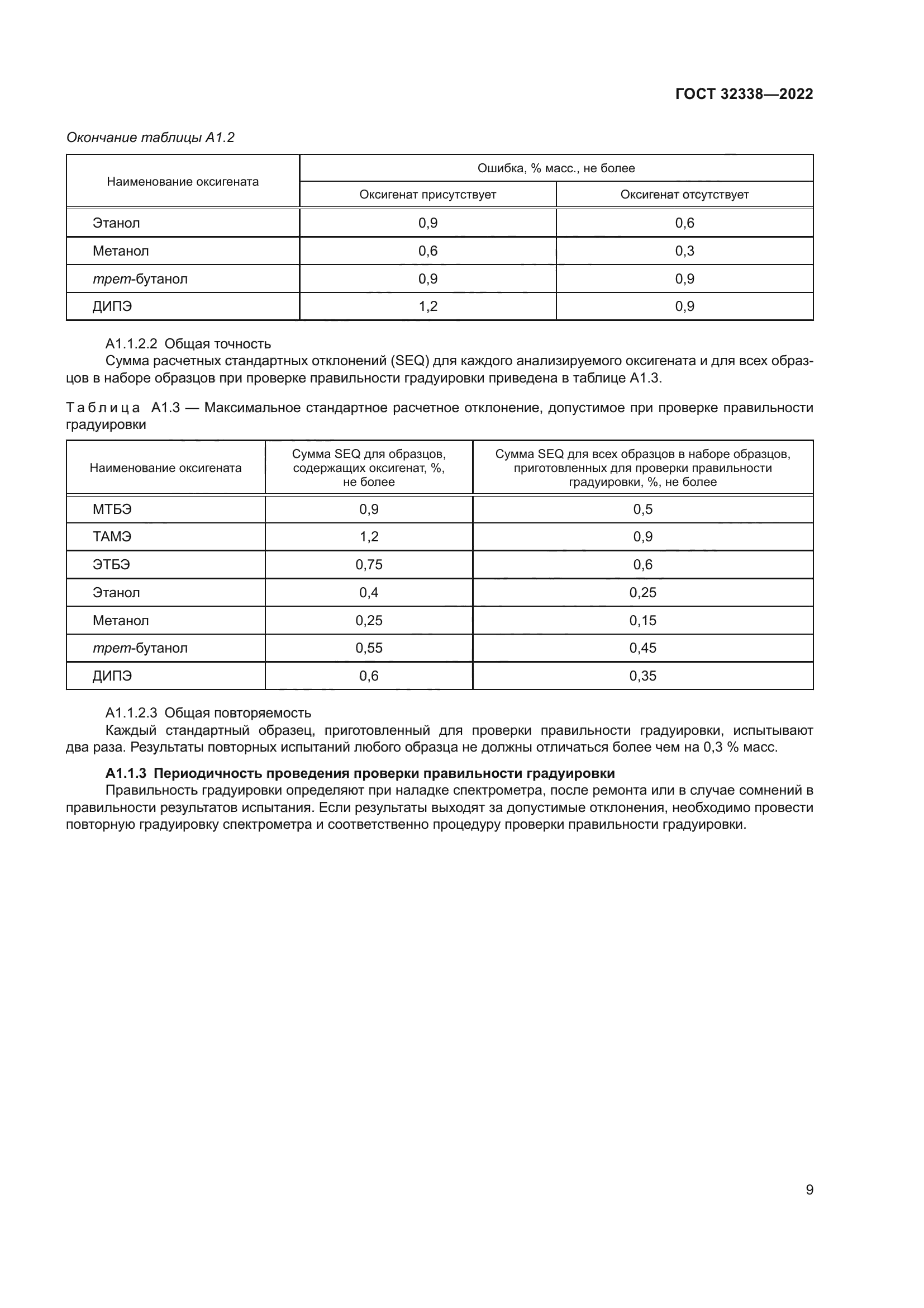 ГОСТ 32338-2022