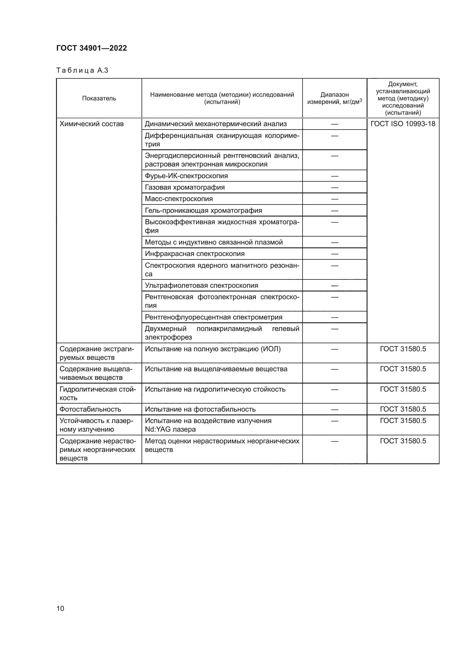 ГОСТ 34901-2022