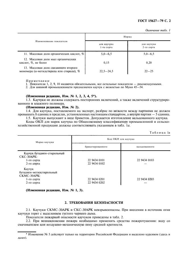 ГОСТ 15627-79