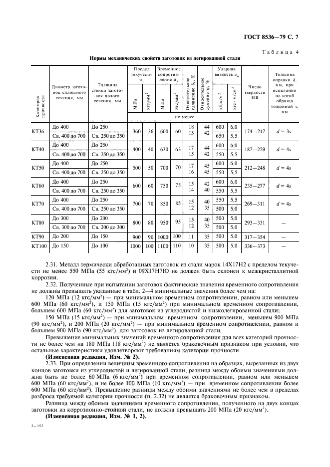 ГОСТ 8536-79