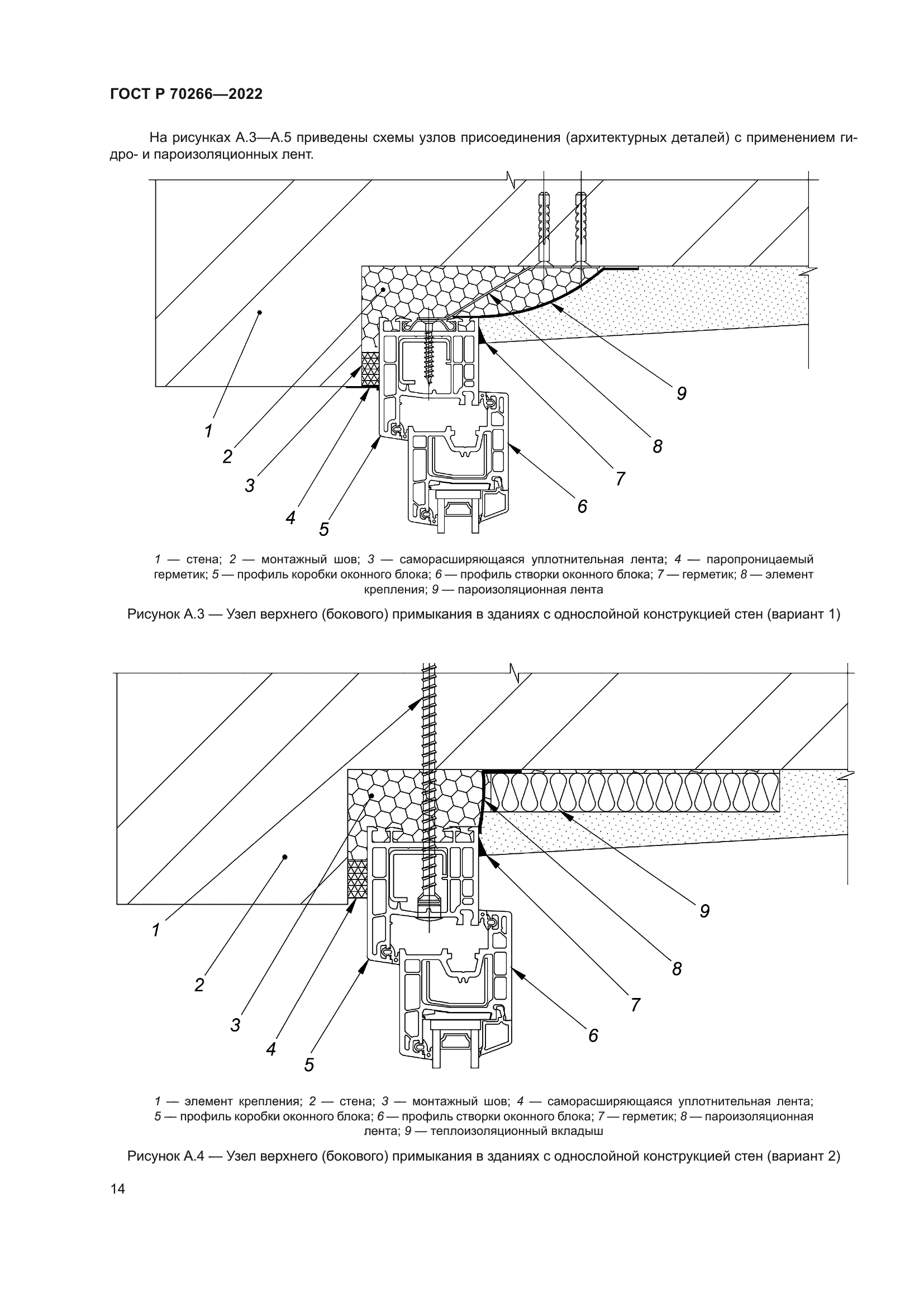 ГОСТ Р 70266-2022